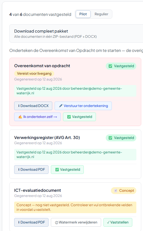 Schermafbeelding van het governance-overzicht in het PubliekChat-beheerpaneel, met compliance-documenten en hun vaststellingsstatus.